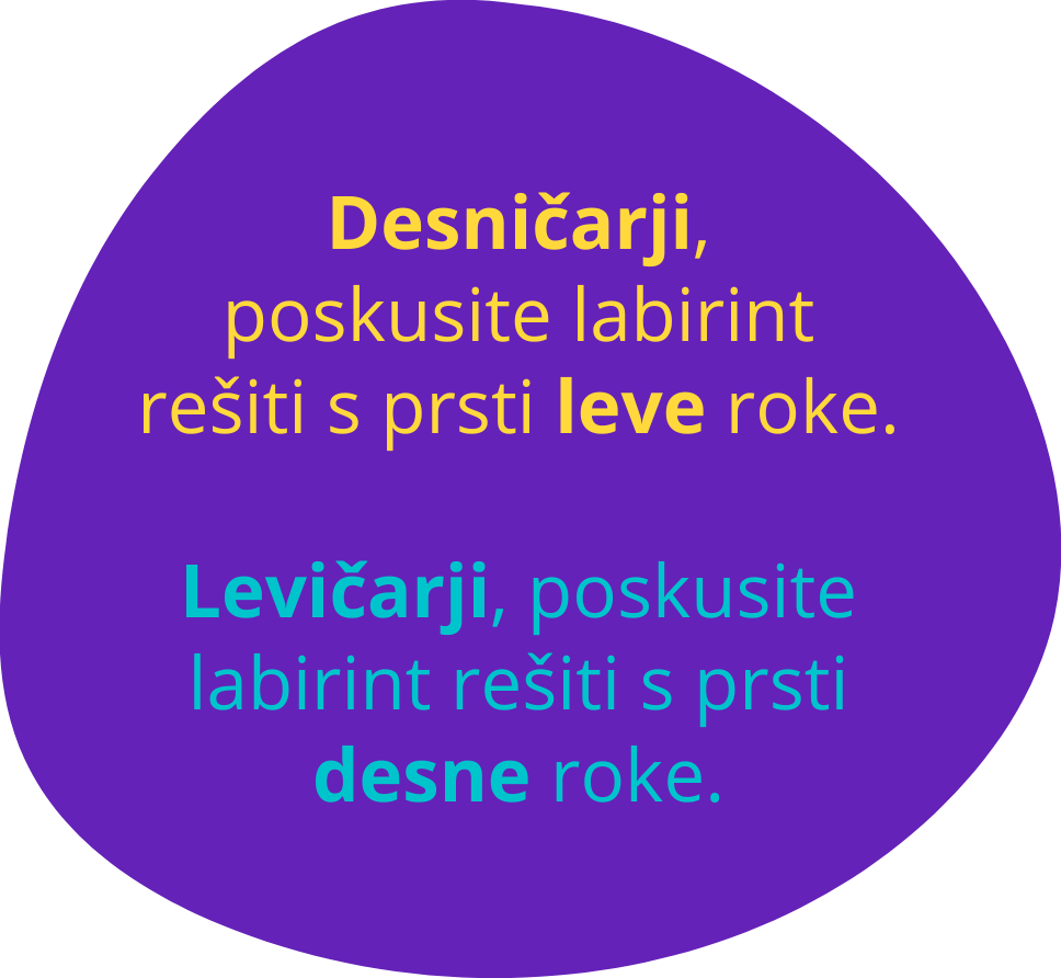 Desničarji, poskusite labirint rešiti s prsti leve roke. Levičarji, poskusite labirint rešiti s prsti desne roke.